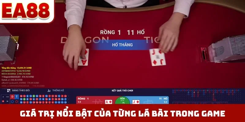 Giá trị nổi bật của từng lá bài trong game