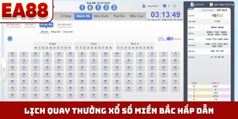 Lịch quay thưởng xổ số miền Bắc hấp dẫn