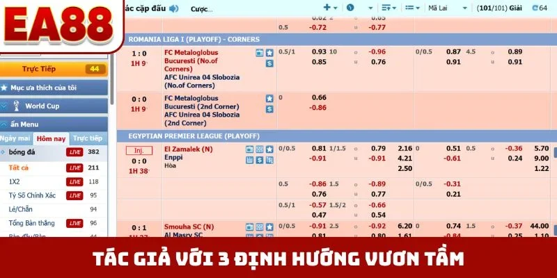Tác giả EA88 với 3 định hướng vươn tầm